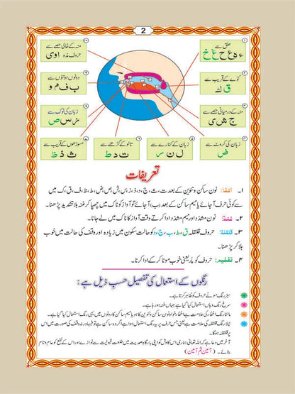 Aakhri Punj Para (Tajweedi) - Art Paper