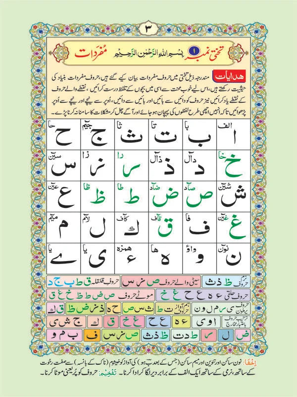 Noorani Qaidah (Tajweedi) - Art Paper